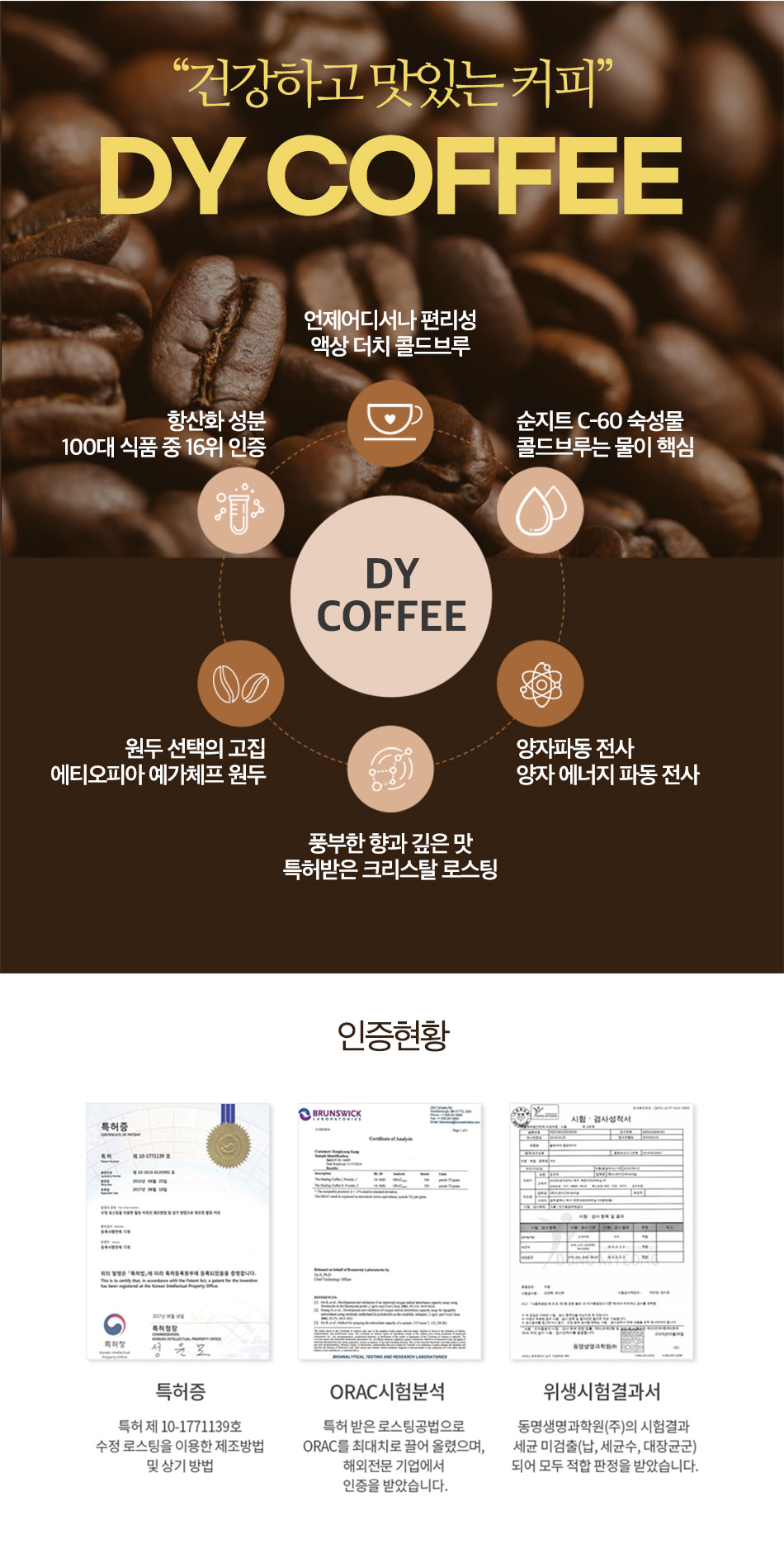 dycoffee-04.jpg